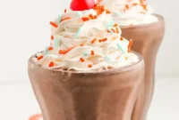 Decadent Chocolate Milkshake