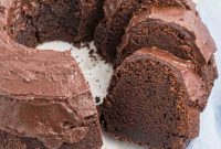 Decadent Chocolate Pound Cake