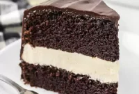 How Long Your Birthday Cake Lasts